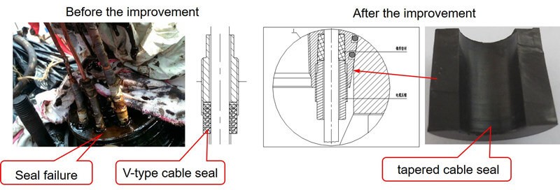 offshore wellhead & x-mas tree tapered seals