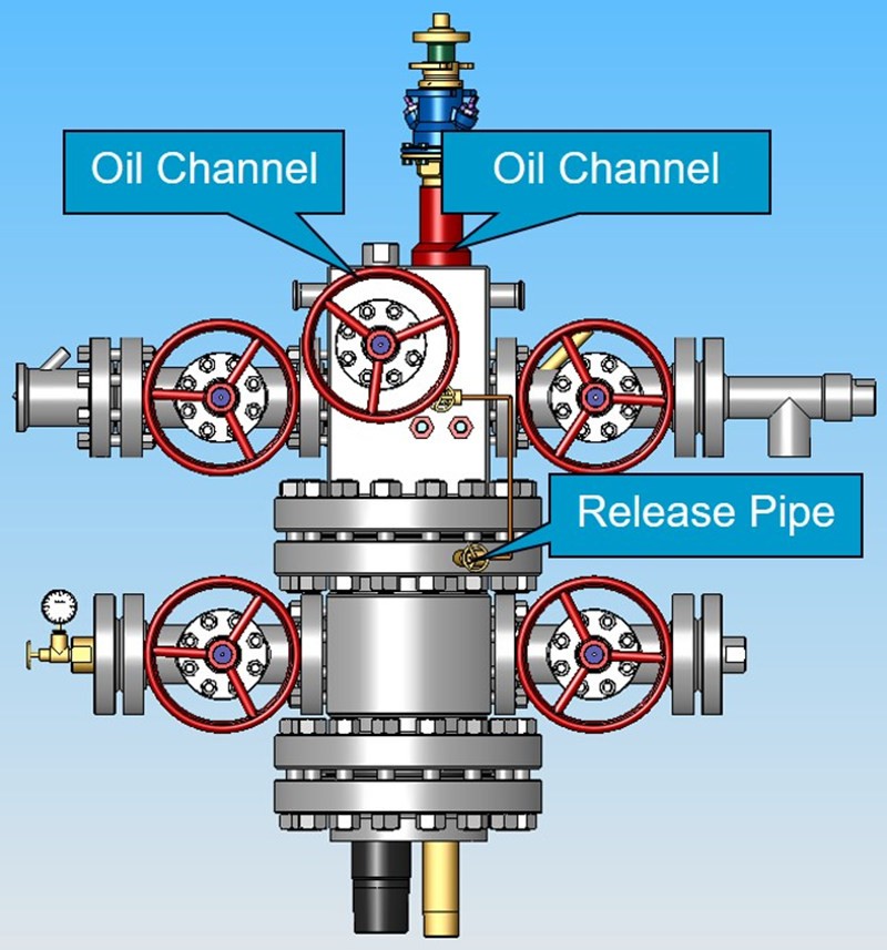 steam injection and oil recovery dual tubing wellhead